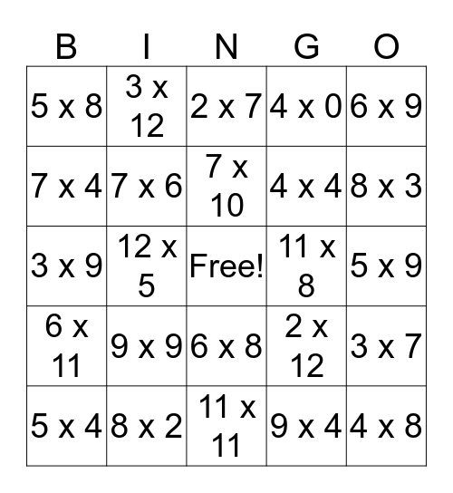 Multiplication Bingo Card