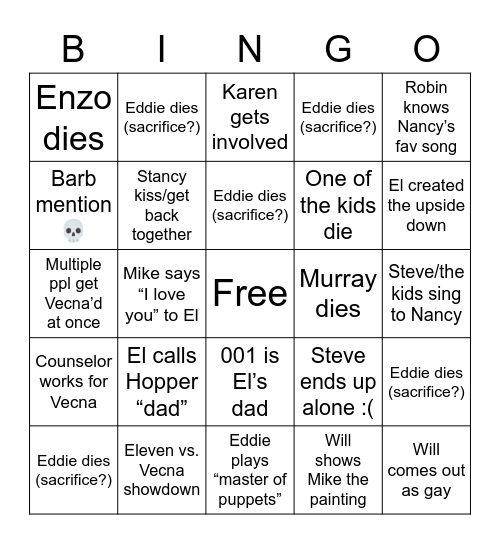 Stranger Things 4 pt 2 by Abbey and Kaitlyn Bingo Card