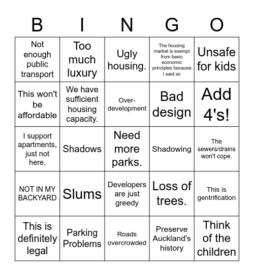 NPSUD NIMBY BINGO Card