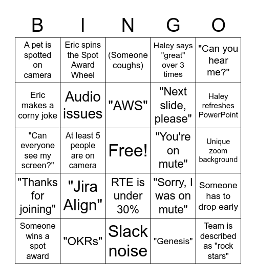 PI Planning Bingo Card
