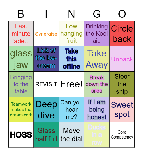 Kaneism's Bingo Card