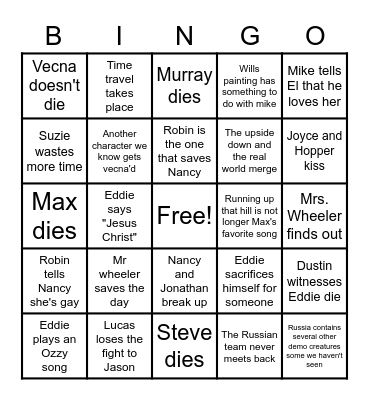 Stranger Things Predictions Bingo Card