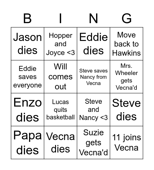 Stranger Things 4 Predictions (Mom) Bingo Card