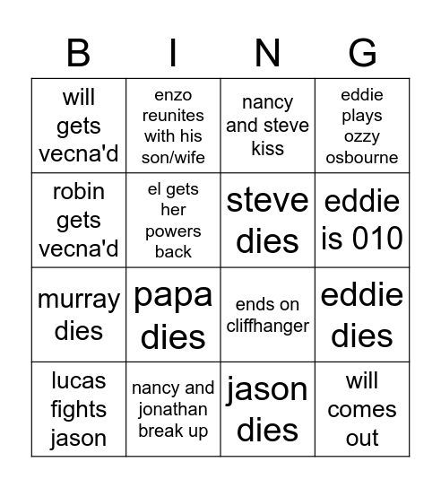 Stranger Things 4 Prediction (Olivia) Bingo Card