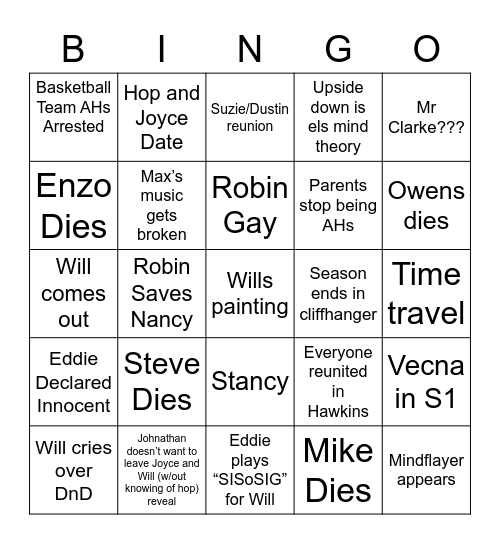 Stranger Things S4 Vol2 Bingo Card
