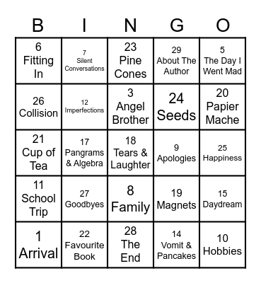 My             Brother's Bingo Card