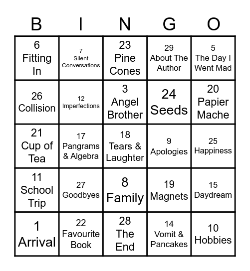 My             Brother's Bingo Card