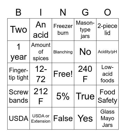 Food Preservation Bingo Card