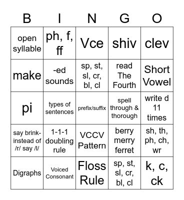 Orton Gillingham Bingo Card