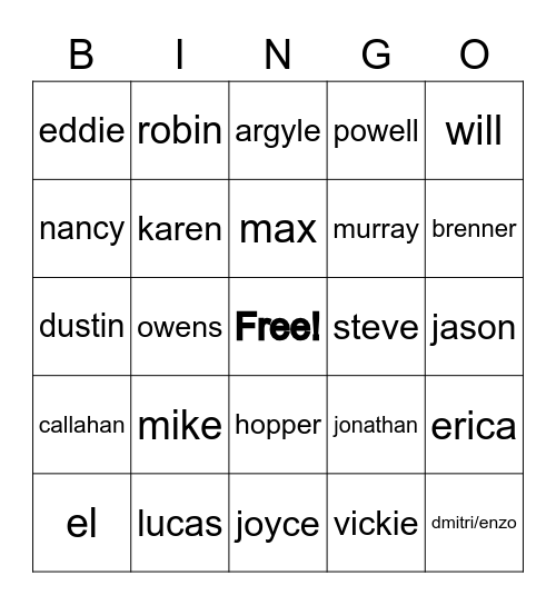 ST4 DEATH Bingo Card