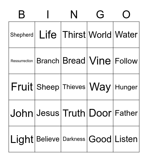 I AM Statements of Jesus Bingo Card