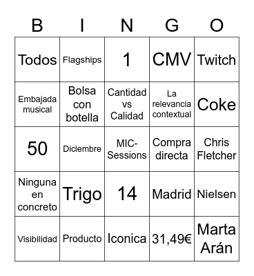 PLANES FY23 4M2 Bingo Card