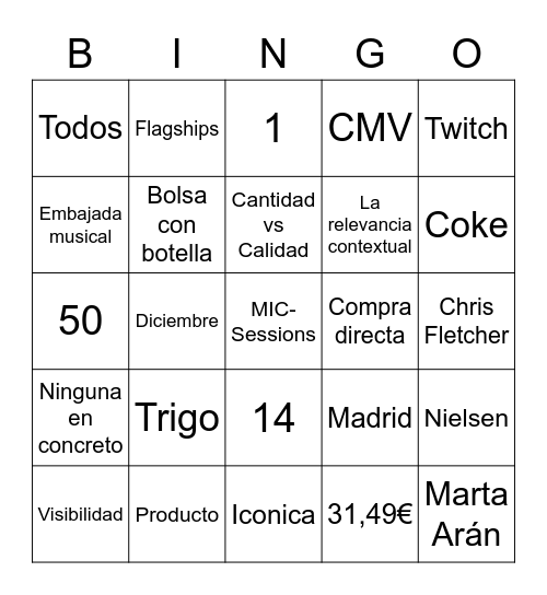 PLANES FY23 4M2 Bingo Card