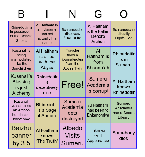 Morgie's Prophecy of Sumeru Bingo Card