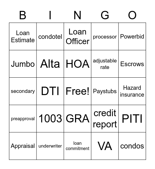 GRA BINGO Card