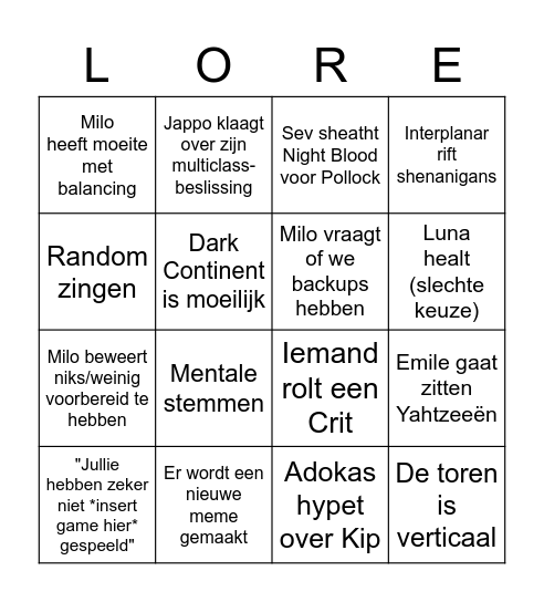 Typical Lore Bingo Card