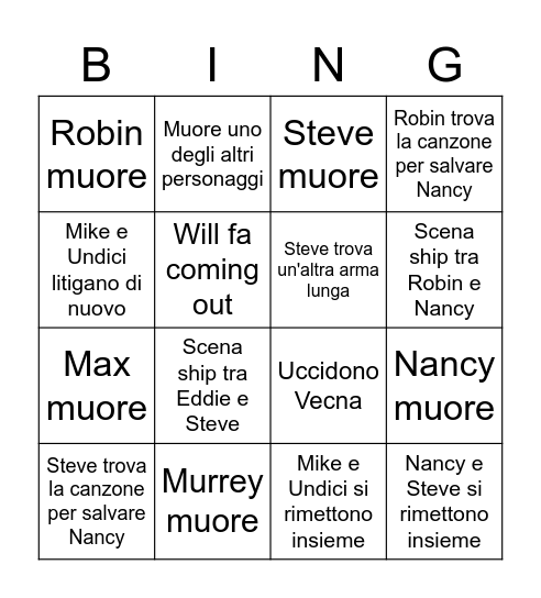 Stranger Things 4 part2 Bingo Card