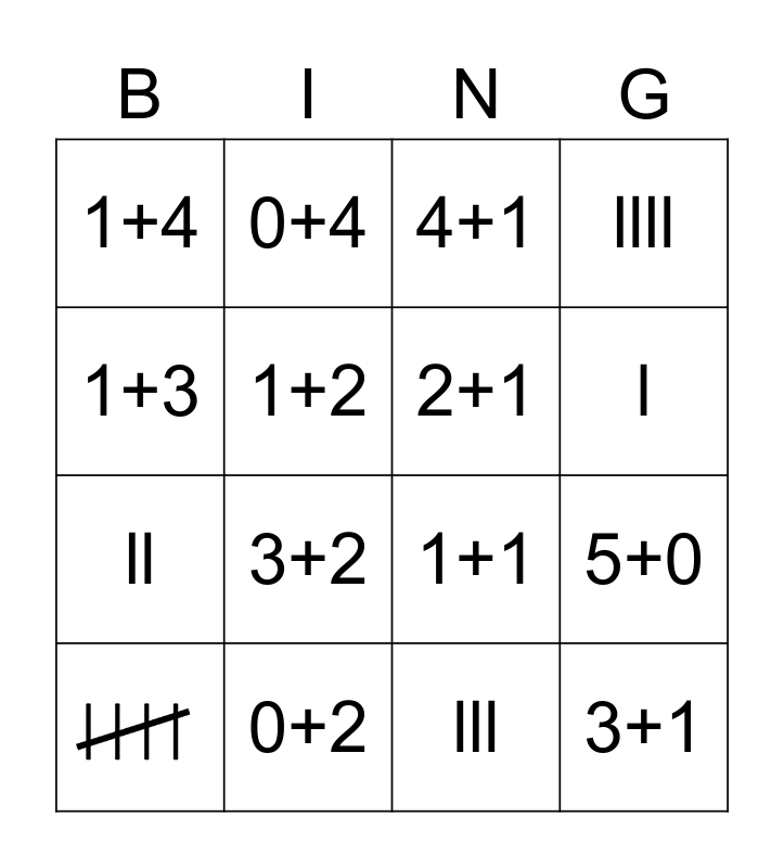 Numbers 1-5 Bingo Card