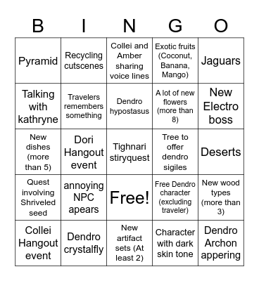 3.0 Predictions Bingo Card