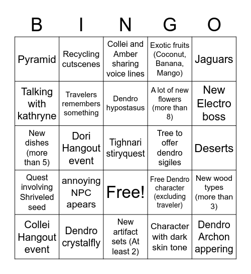 3.0 Predictions Bingo Card