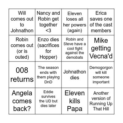 Stranger Things S4 Vol.2 Predictions Bingo Card