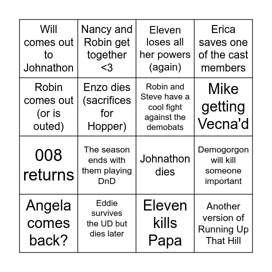 Stranger Things S4 Vol.2 Predictions Bingo Card