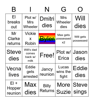 Stranger Things Season 4 Volume 2 Bingo Card