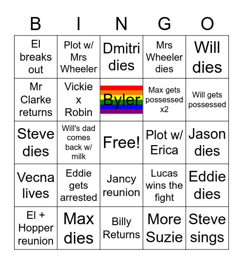 Stranger Things Season 4 Volume 2 Bingo Card