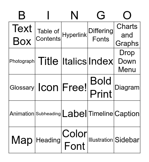Text Features Bingo Card