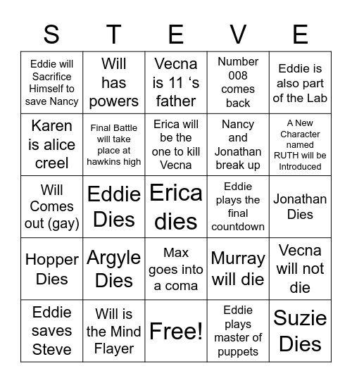 Stranger things Vol. 2 Bingo Card