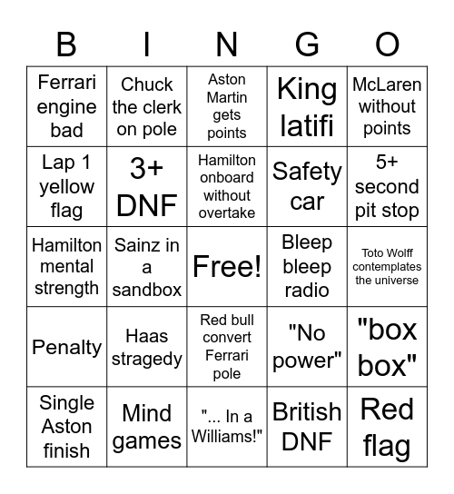 Silverstone 2022 Bingo Card