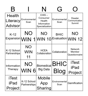 15 GOOD - 15 NO WIN Bingo Card