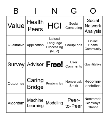 Zach's July 2022 Defense Bingo Card