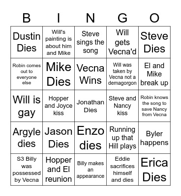 Stranger Things Season 4 Part 2 BINGO Card