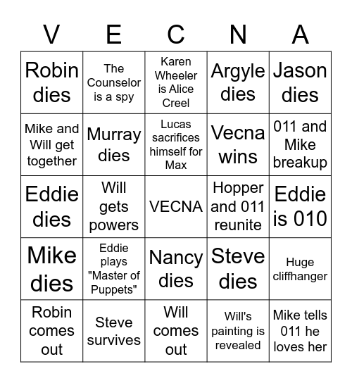 Strangers Things: Season 4 Vol. 2 Bingo Card