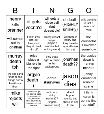 stranger things season 4 vol. 2 predictions Bingo Card