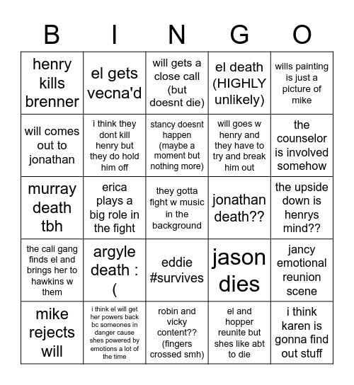 stranger things season 4 vol. 2 predictions Bingo Card