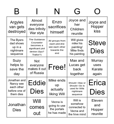 Stranger Things Season 4 Volume 2 Predictions Bingo Card
