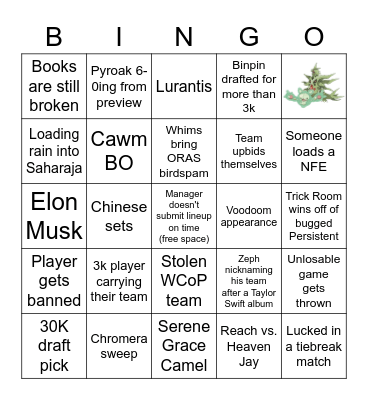 CAP PREMIER LEAGUE BINGO Card