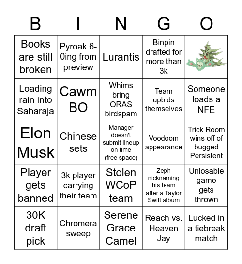 CAP PREMIER LEAGUE BINGO Card