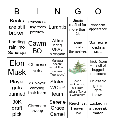 CAP PREMIER LEAGUE BINGO Card