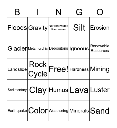 3rd Grade - Earth Science Bingo Card