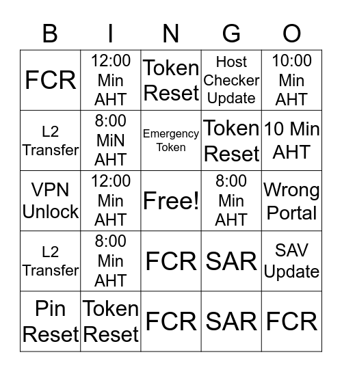 VPN Biingo Bingo Card