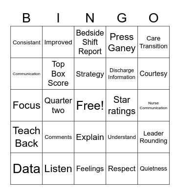 Wilson Patient Experience Bingo Card