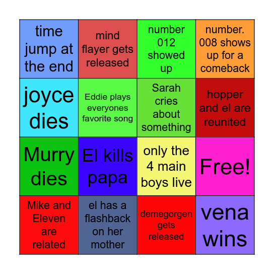 Stranger things theories Bingo Card