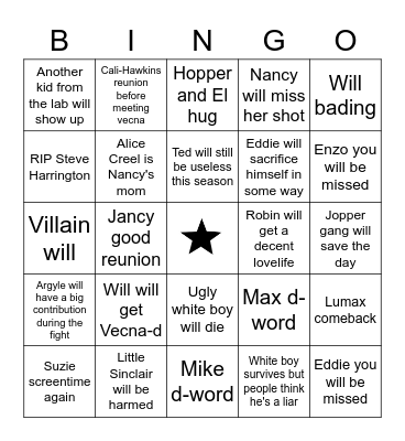 Stranger Things Season 4 Part 2 Bingo Card