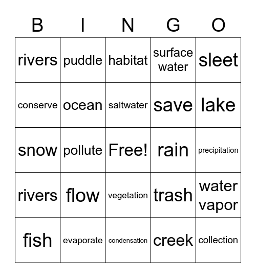 Water Bingo Card