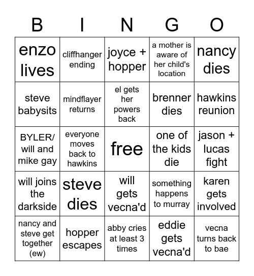 stranger things, s4v2 Bingo Card