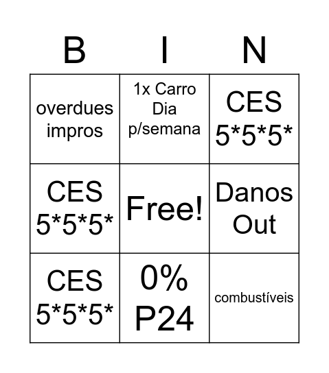 Pedro Amorim Bingo Card