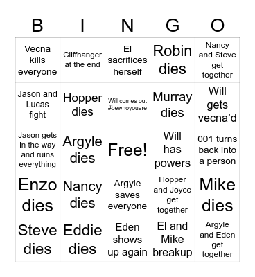 Stranger things predictions Bingo Card